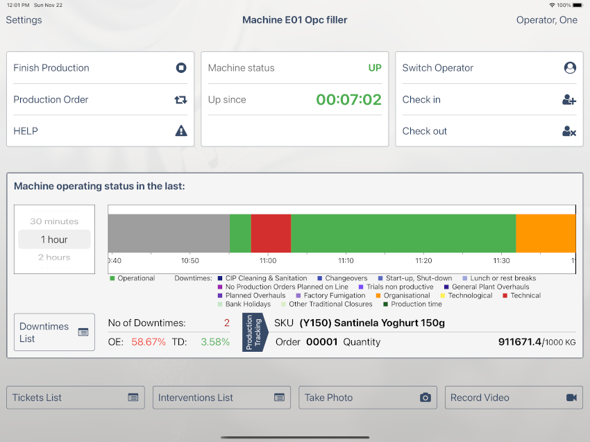 Santinela OEE CMMS Software